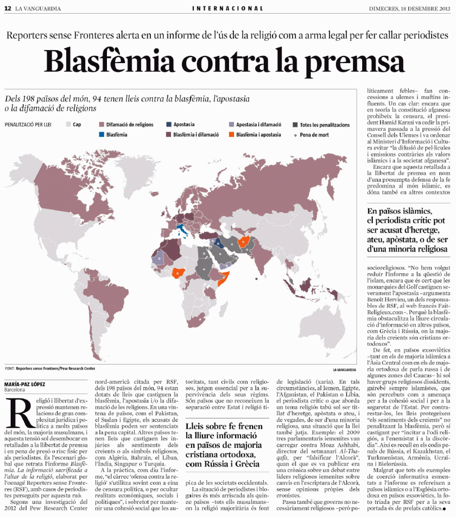 blasfemia